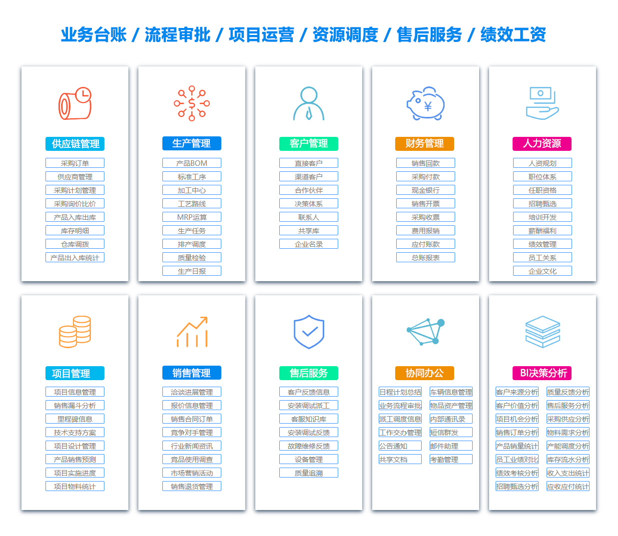 阿拉善盟ERP系统